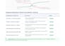 fix google search console errors, wordpress SEO indexing issue